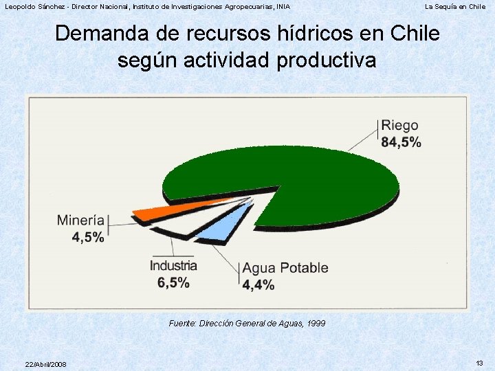 Leopoldo Sánchez - Director Nacional, Instituto de Investigaciones Agropecuarias, INIA La Sequía en Chile