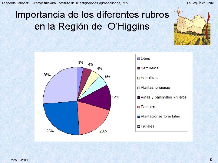 Leopoldo Sánchez - Director Nacional, Instituto de Investigaciones Agropecuarias, INIA La Sequía en Chile