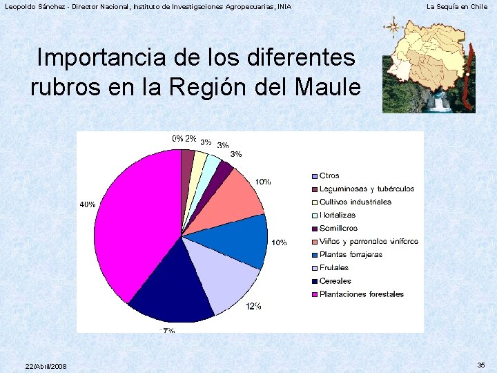 Leopoldo Sánchez - Director Nacional, Instituto de Investigaciones Agropecuarias, INIA La Sequía en Chile