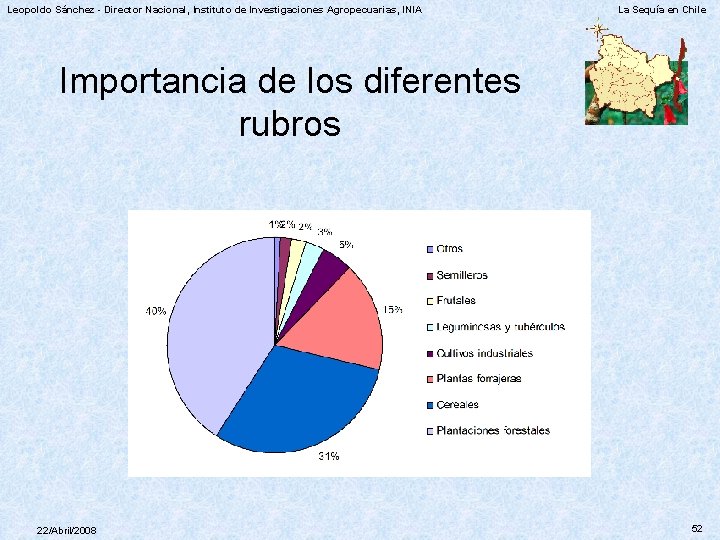 Leopoldo Sánchez - Director Nacional, Instituto de Investigaciones Agropecuarias, INIA La Sequía en Chile