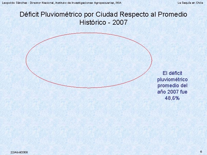 Leopoldo Sánchez - Director Nacional, Instituto de Investigaciones Agropecuarias, INIA La Sequía en Chile