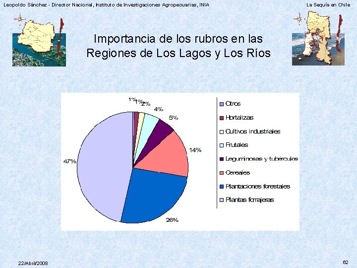 Leopoldo Sánchez - Director Nacional, Instituto de Investigaciones Agropecuarias, INIA La Sequía en Chile