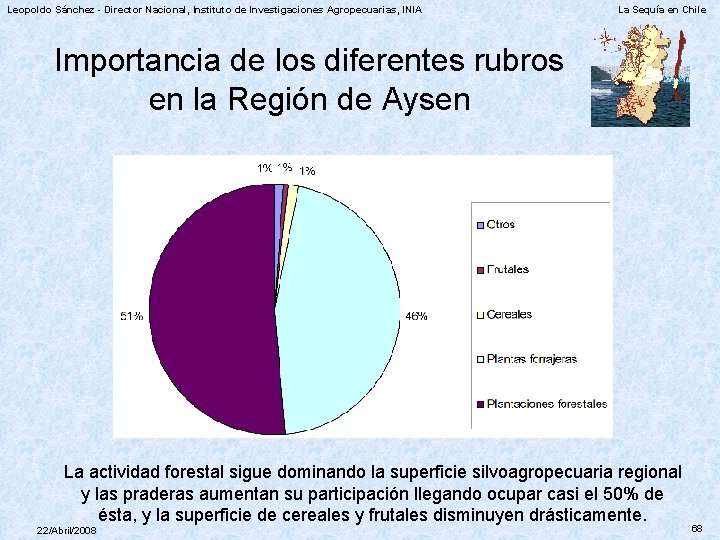 Leopoldo Sánchez - Director Nacional, Instituto de Investigaciones Agropecuarias, INIA La Sequía en Chile