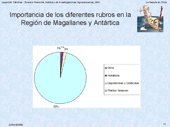 Leopoldo Sánchez - Director Nacional, Instituto de Investigaciones Agropecuarias, INIA La Sequía en Chile