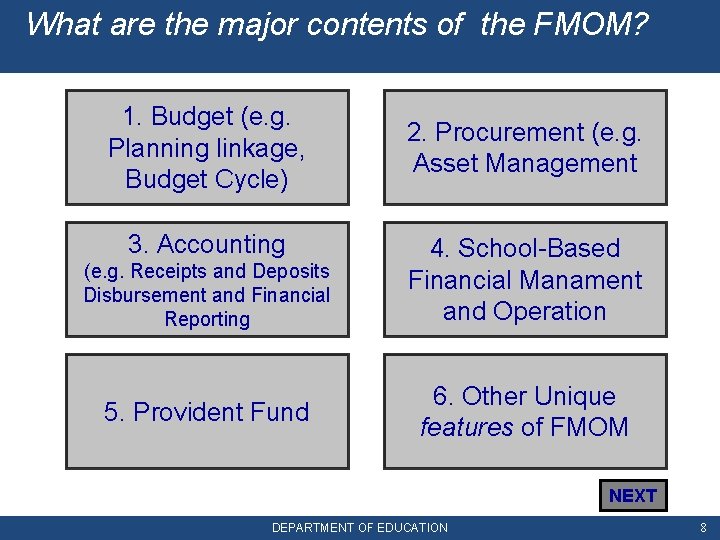 What are the major contents of the FMOM? ? 1. Budget (e. g. Planning