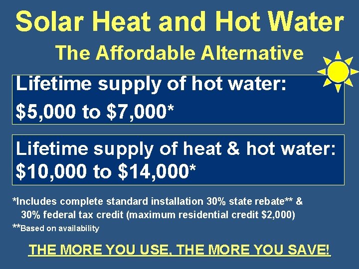 Solar Heat and Hot Water The Affordable Alternative Lifetime supply of hot water: $5,
