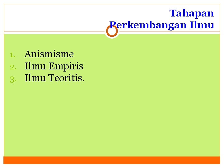 Tahapan Perkembangan Ilmu 1. Anismisme 2. Ilmu Empiris 3. Ilmu Teoritis. 