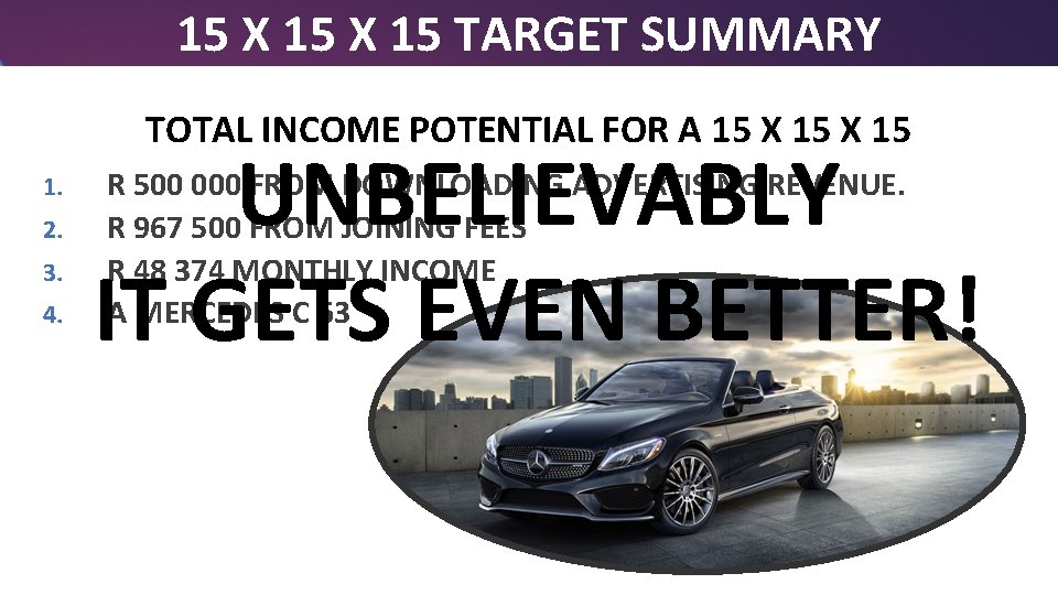 15 X 15 TARGET SUMMARY TOTAL INCOME POTENTIAL FOR A 15 X 15 1.