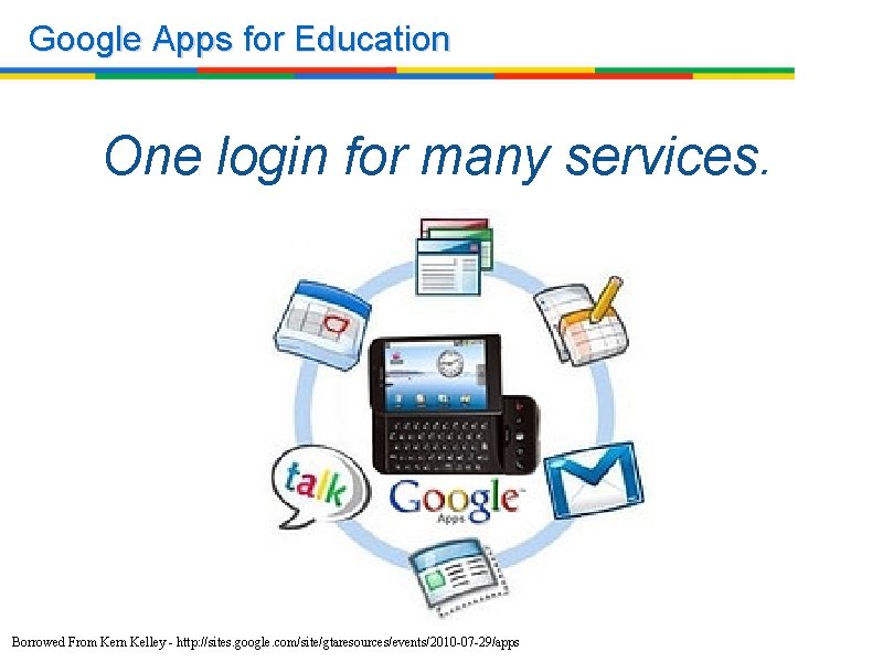 Google Apps for Education One login for many services. Borrowed From Kern Kelley -