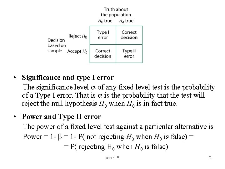  • Significance and type I error The significance level of any fixed level