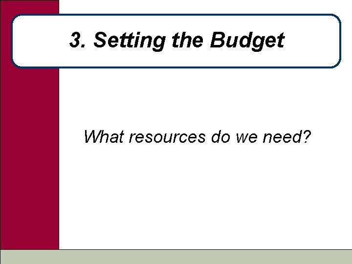 3. Setting the Budget What resources do we need? 