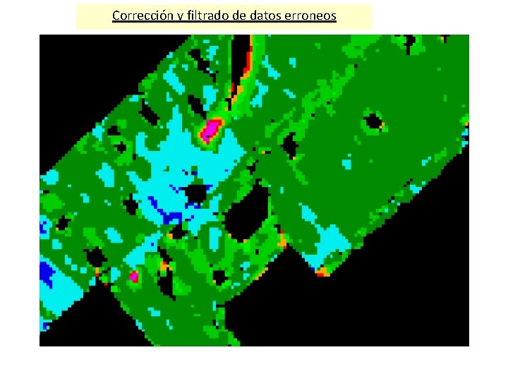 Corrección y filtrado de datos erroneos 