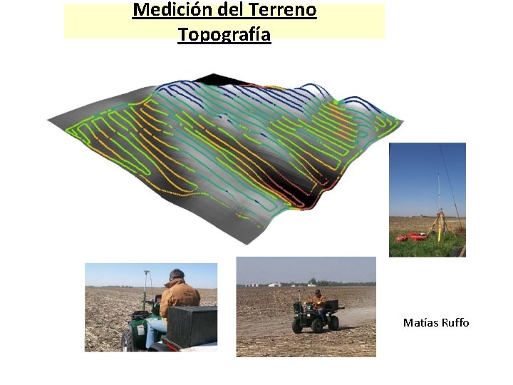 Medición del Terreno Topografía Matías Ruffo 
