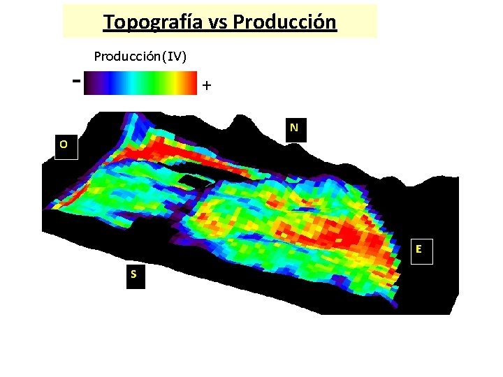 Topografía vs Producción - Producción(IV) + N O E S 