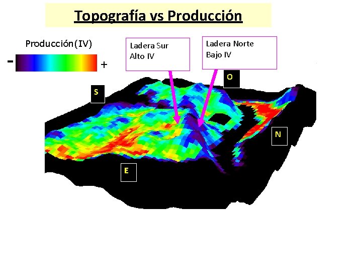 Topografía vs Producción - Producción(IV) Ladera Sur Alto IV + Ladera Norte Bajo IV