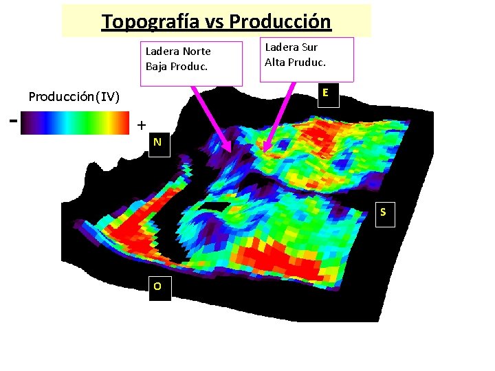 Topografía vs Producción Ladera Norte Baja Produc. - Ladera Sur Alta Pruduc. E Producción(IV)