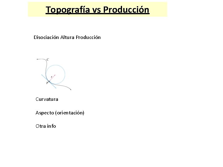 Topografía vs Producción Disociación Altura Producción Curvatura Aspecto (orientación) Otra info 