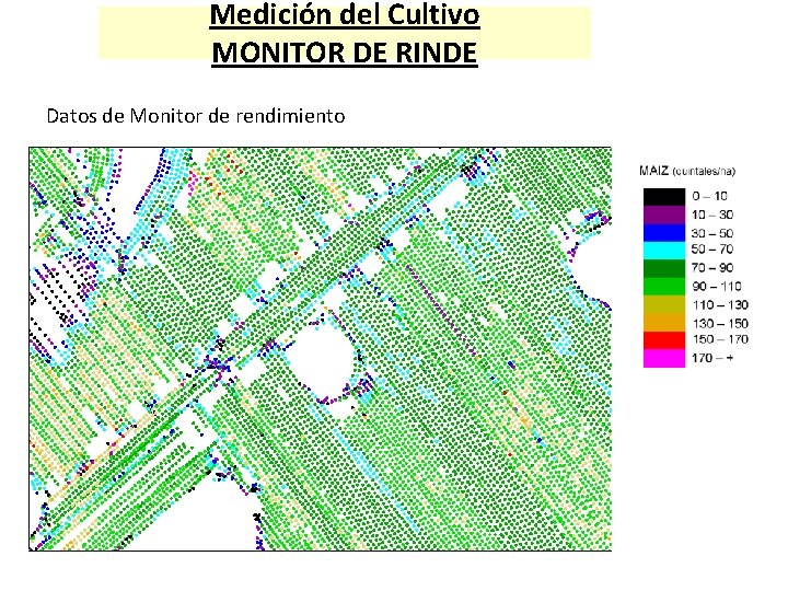 Medición del Cultivo MONITOR DE RINDE Datos de Monitor de rendimiento 