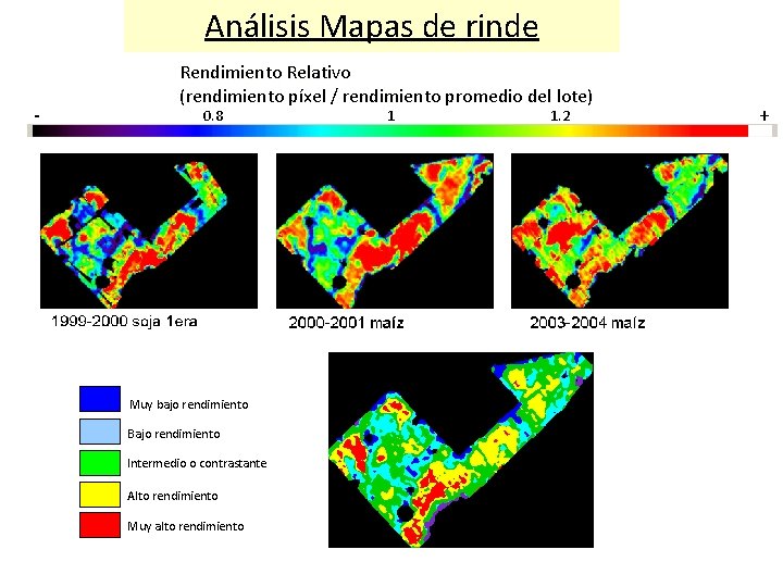 Análisis Mapas de rinde - Rendimiento Relativo (rendimiento píxel / rendimiento promedio del lote)