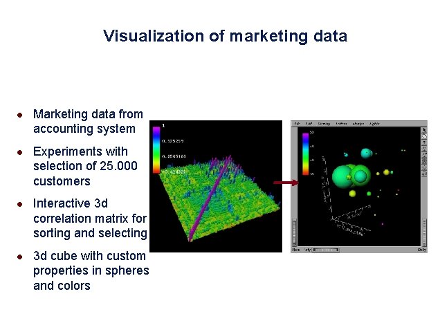 Visualization of marketing data l Marketing data from accounting system l Experiments with selection