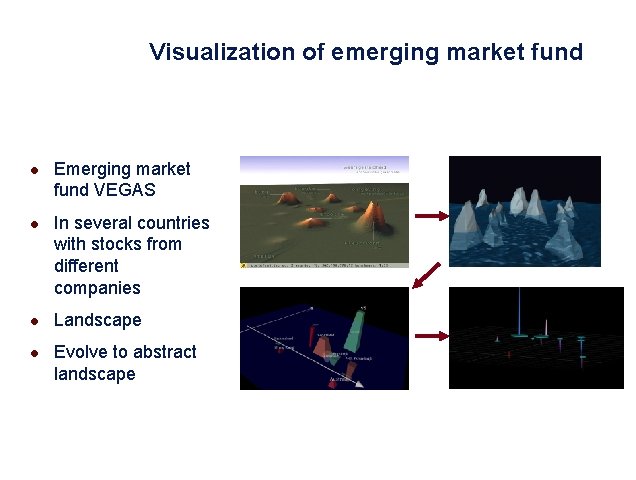 Visualization of emerging market fund l Emerging market fund VEGAS l In several countries