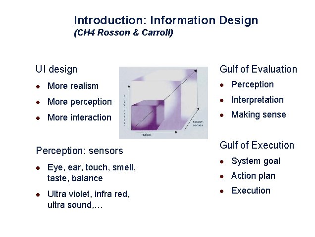 Introduction: Information Design (CH 4 Rosson & Carroll) UI design Gulf of Evaluation l