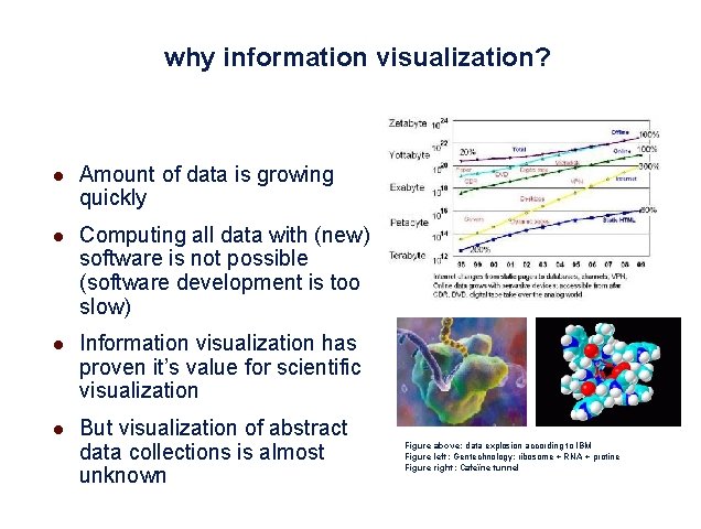 why information visualization? l Amount of data is growing quickly l Computing all data