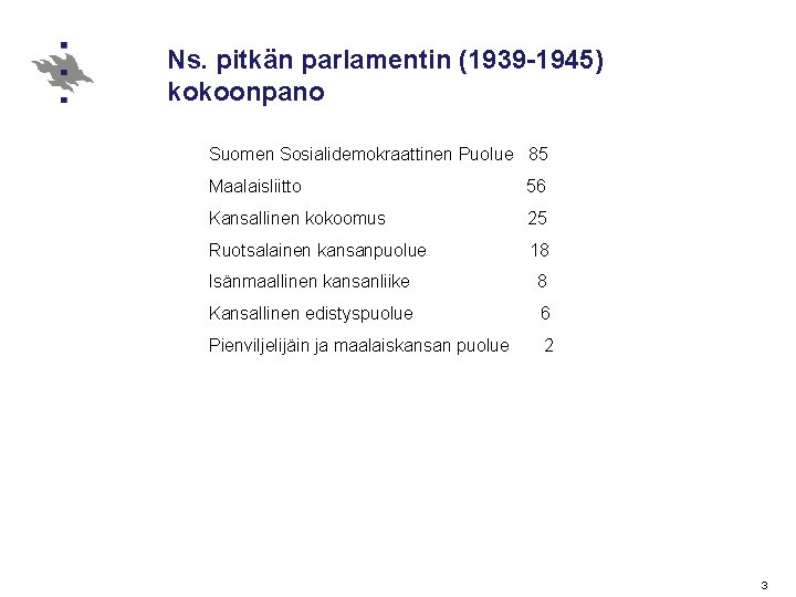 Ns. pitkän parlamentin (1939 -1945) kokoonpano Suomen Sosialidemokraattinen Puolue 85 Maalaisliitto 56 Kansallinen kokoomus