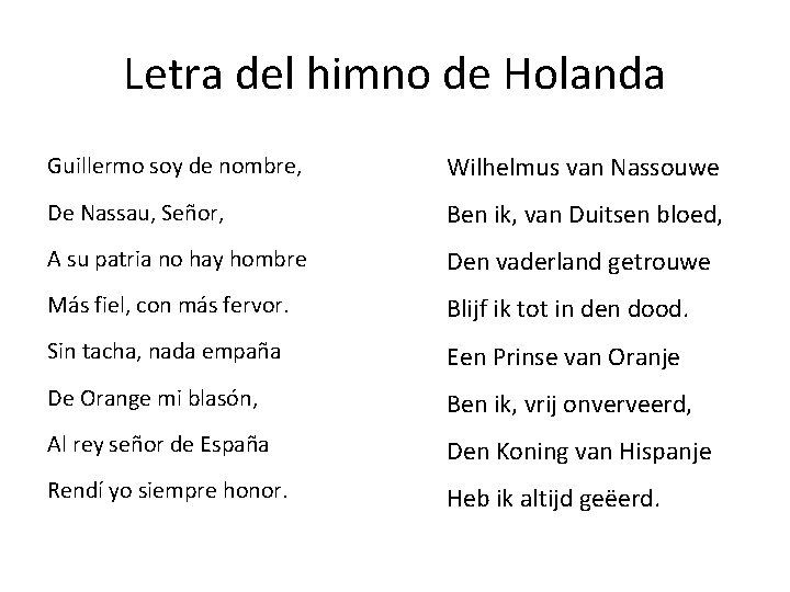 Letra del himno de Holanda Guillermo soy de nombre, Wilhelmus van Nassouwe De Nassau,