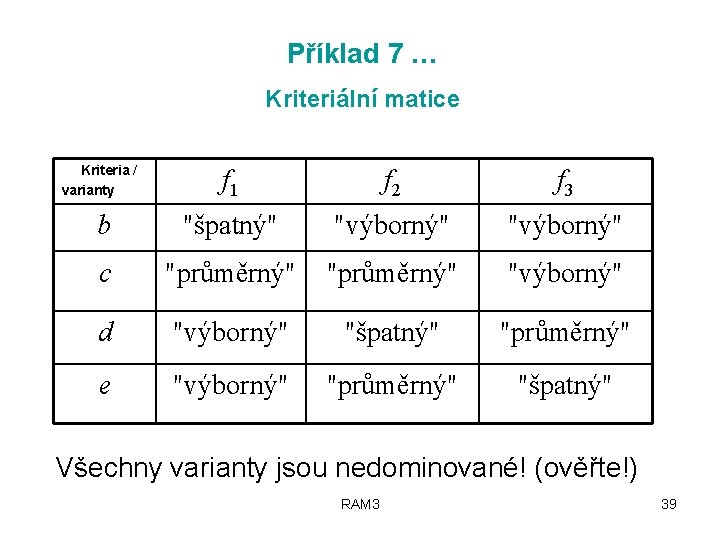 Příklad 7 … Kriteriální matice Kriteria / varianty f 1 f 2 f 3