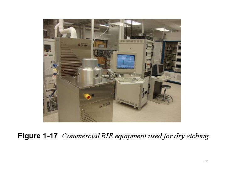 Figure 1 -17 Commercial RIE equipment used for dry etching 20 