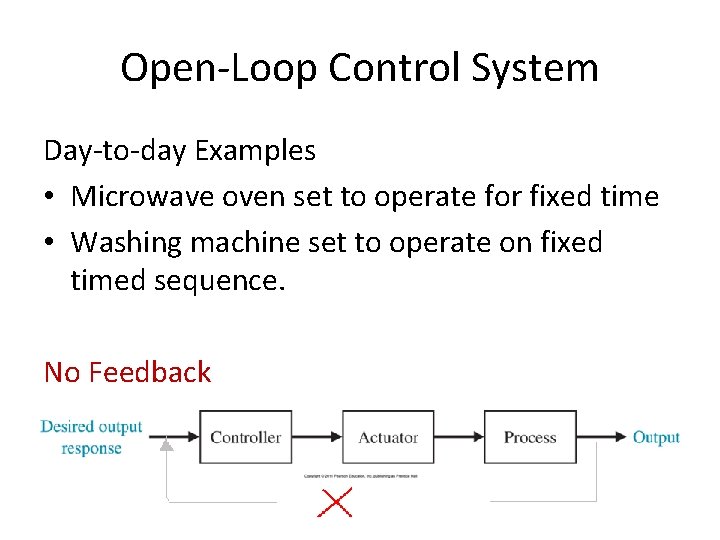 Open-Loop Control System Day-to-day Examples • Microwave oven set to operate for fixed time