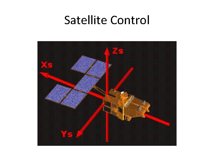 Satellite Control 