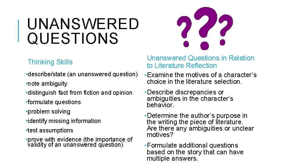 UNANSWERED QUESTIONS Unanswered Questions in Relation to Literature Reflection • describe/state (an unanswered question)