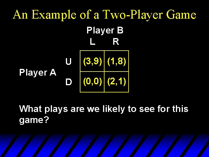 An Example of a Two-Player Game Player B L R Player A U (3,