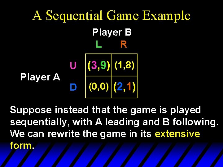 A Sequential Game Example Player B L R Player A U (3, 9) (1,