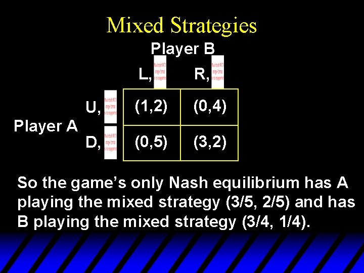 Mixed Strategies Player B Player A L, R, U, (1, 2) (0, 4) D,