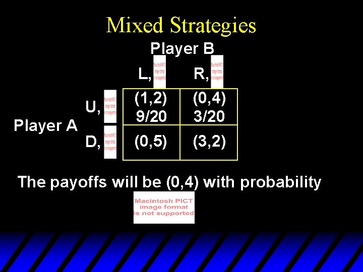 Mixed Strategies Player B Player A L, R, U, (1, 2) 9/20 (0, 4)
