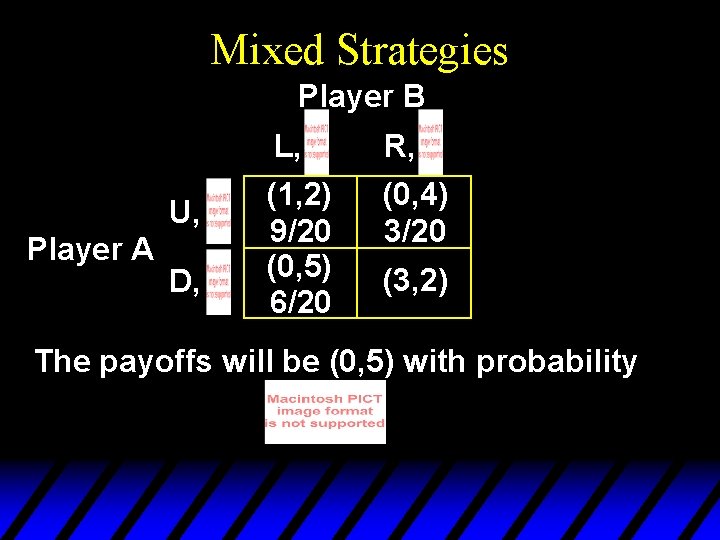 Mixed Strategies Player B U, Player A D, L, R, (1, 2) 9/20 (0,