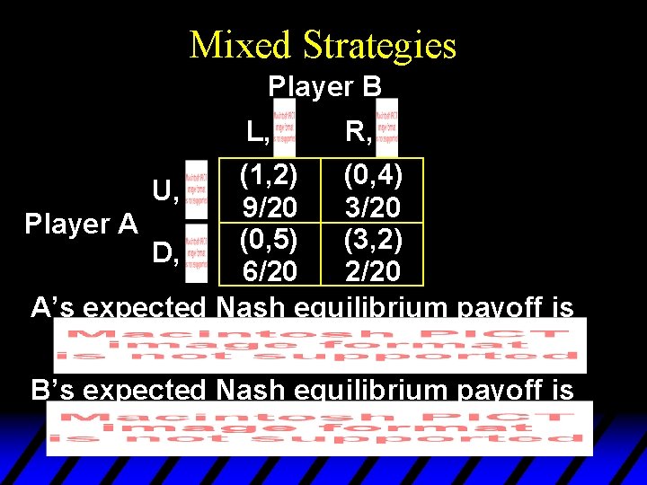 Mixed Strategies Player B L, R, (1, 2) (0, 4) U, 9/20 3/20 Player