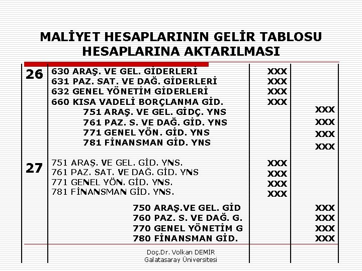 MALİYET HESAPLARININ GELİR TABLOSU HESAPLARINA AKTARILMASI 26 27 630 631 632 660 ARAŞ. VE