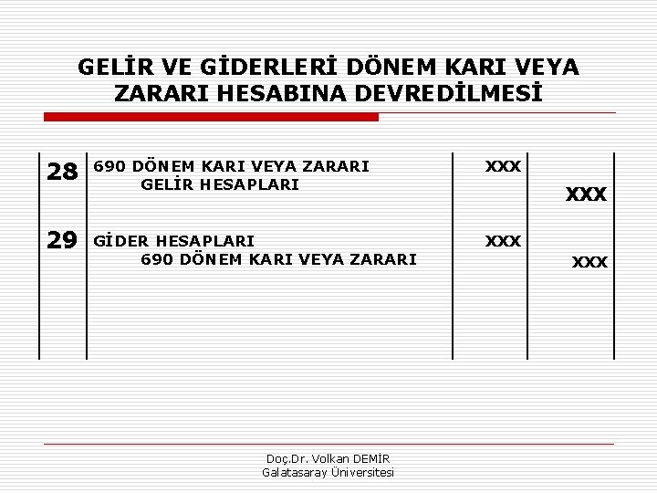 GELİR VE GİDERLERİ DÖNEM KARI VEYA ZARARI HESABINA DEVREDİLMESİ 28 690 DÖNEM KARI VEYA