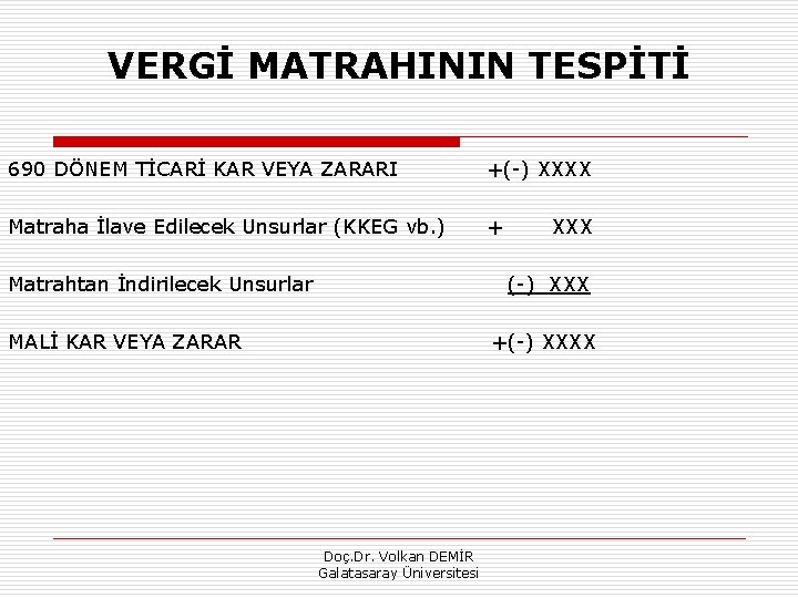 VERGİ MATRAHININ TESPİTİ 690 DÖNEM TİCARİ KAR VEYA ZARARI +(-) XXXX Matraha İlave Edilecek