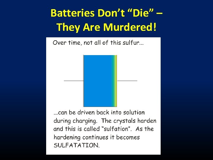 Batteries Don’t “Die” – They Are Murdered! 