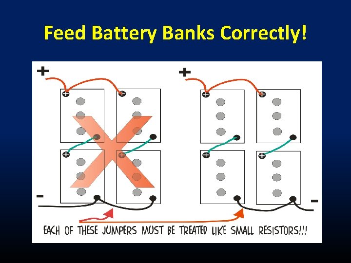 Feed Battery Banks Correctly! 