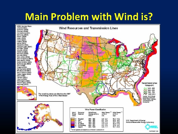 Main Problem with Wind is? 