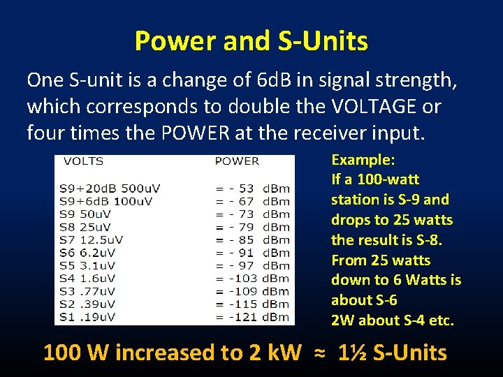 Power and S-Units One S-unit is a change of 6 d. B in signal