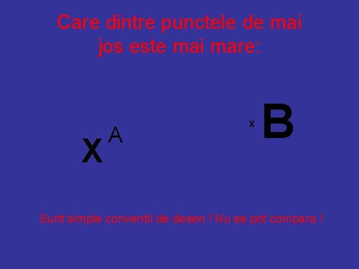 Care dintre punctele de mai jos este mai mare: X A X B Sunt