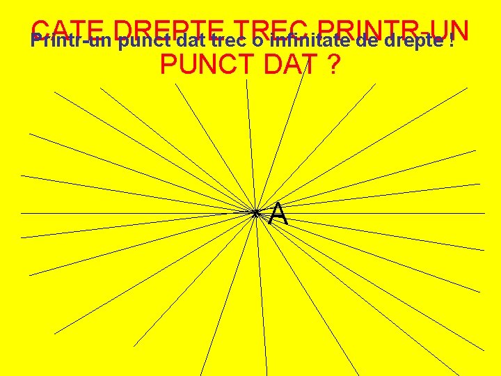 CATE DREPTE TREC PRINTR-UN Printr-un punct dat trec o infinitate de drepte ! PUNCT