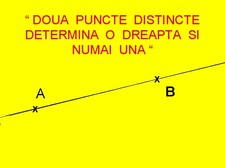 “ DOUA PUNCTE DISTINCTE DETERMINA O DREAPTA SI NUMAI UNA “ X A X